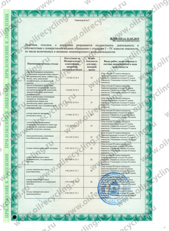 Утилизация отработанного моторного масла Ремстройснаб